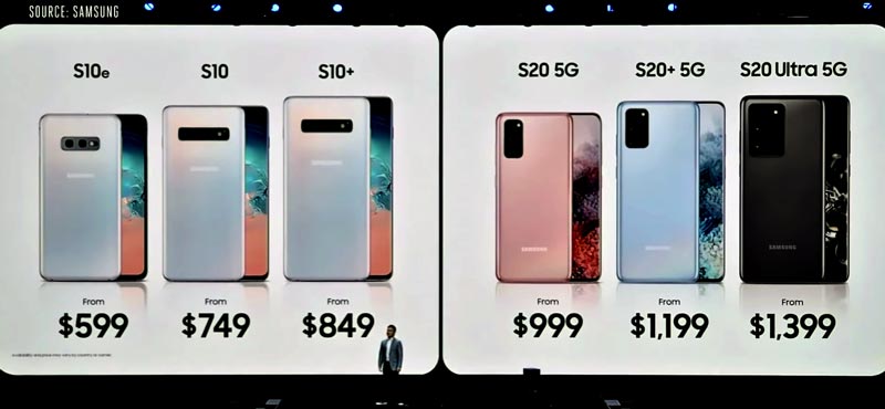 Samsung S10 S20 prices