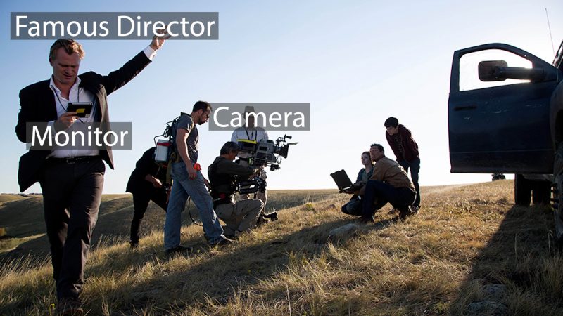 Christopher Nolan directing
