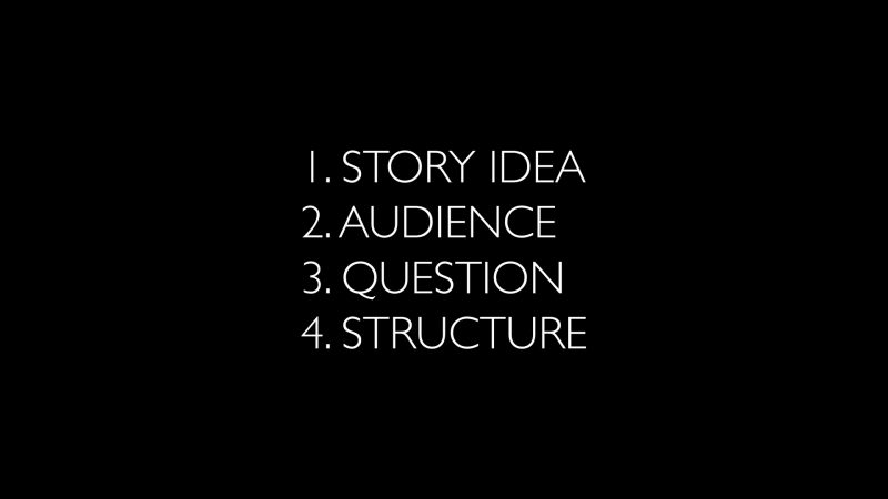 create stories