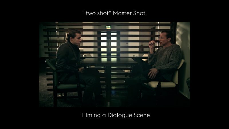 2 shot dialogue scene 